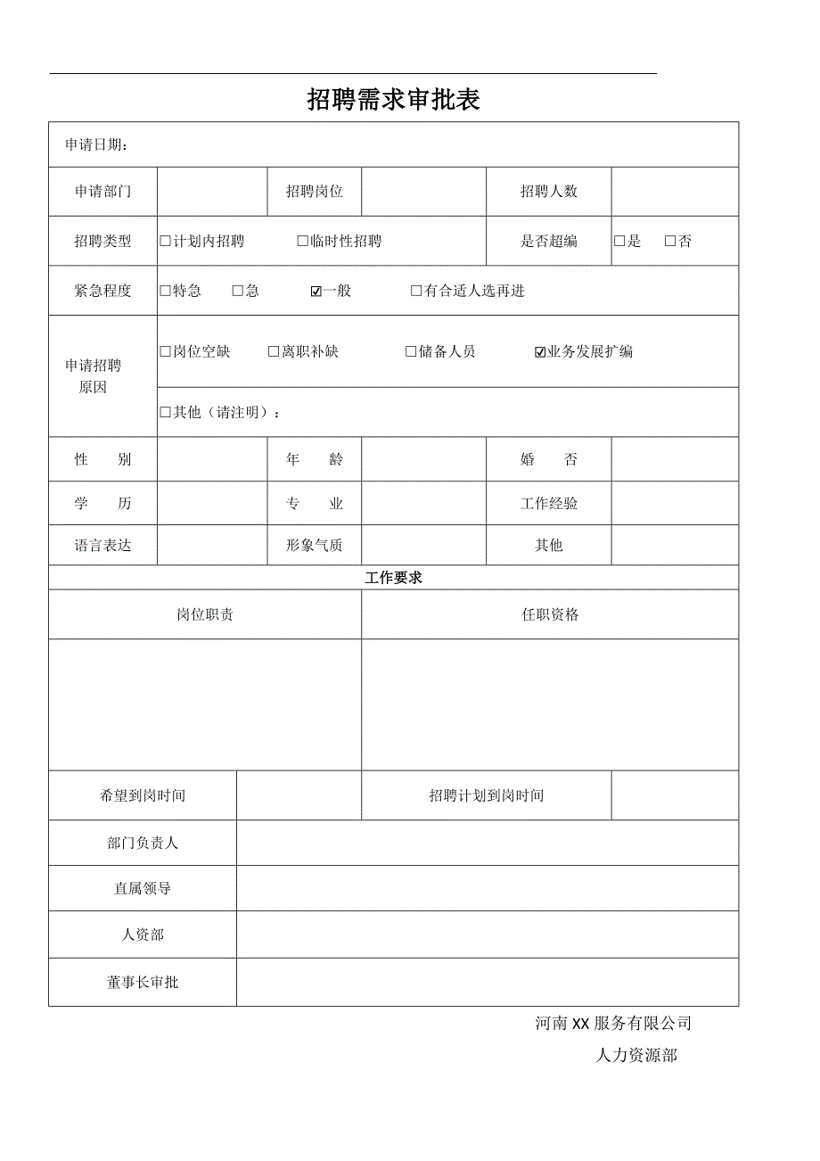 岗位需求单_第1页