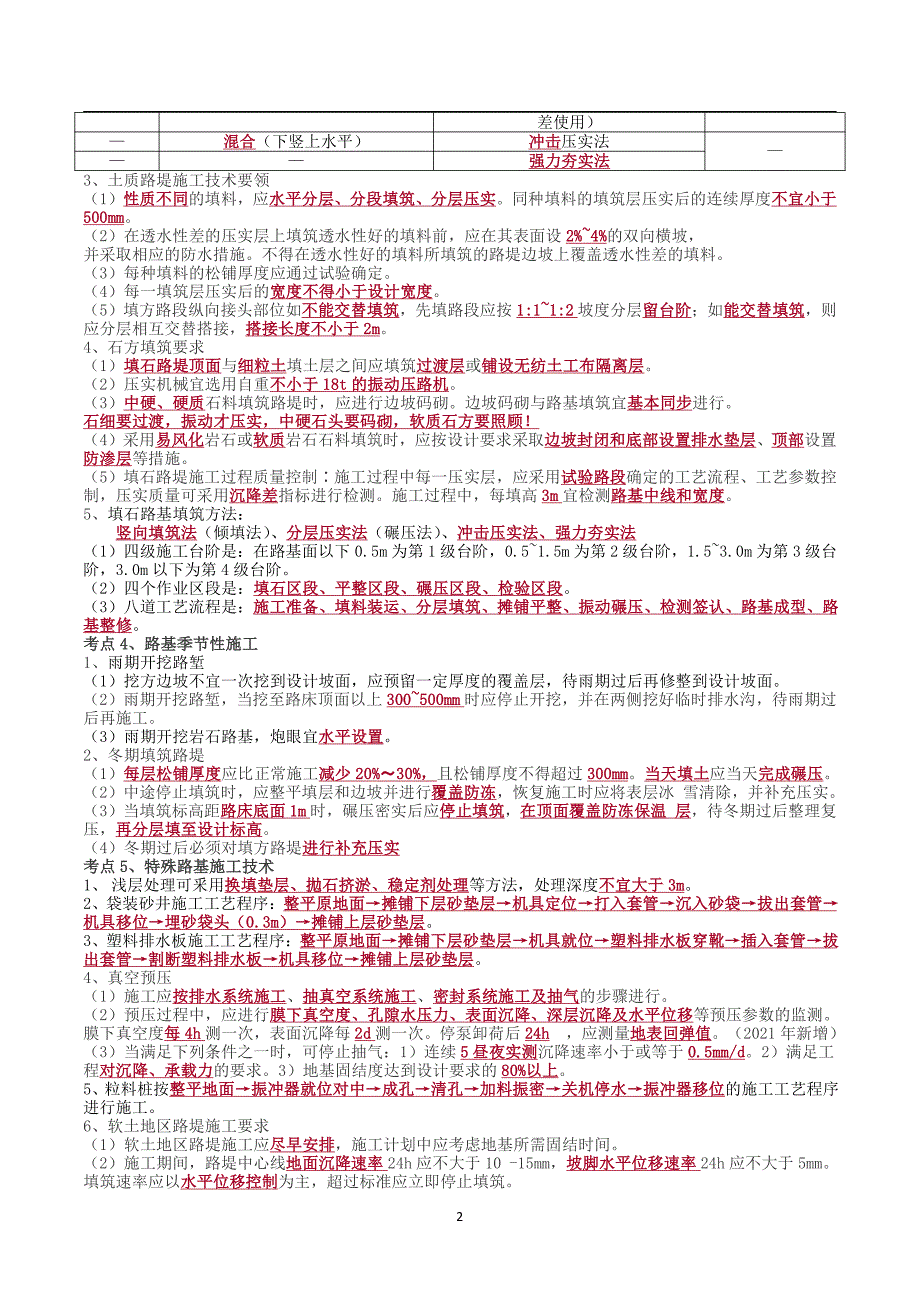 备考2024年二级建造师《公路实务》重要知识点汇总（精品）_第2页