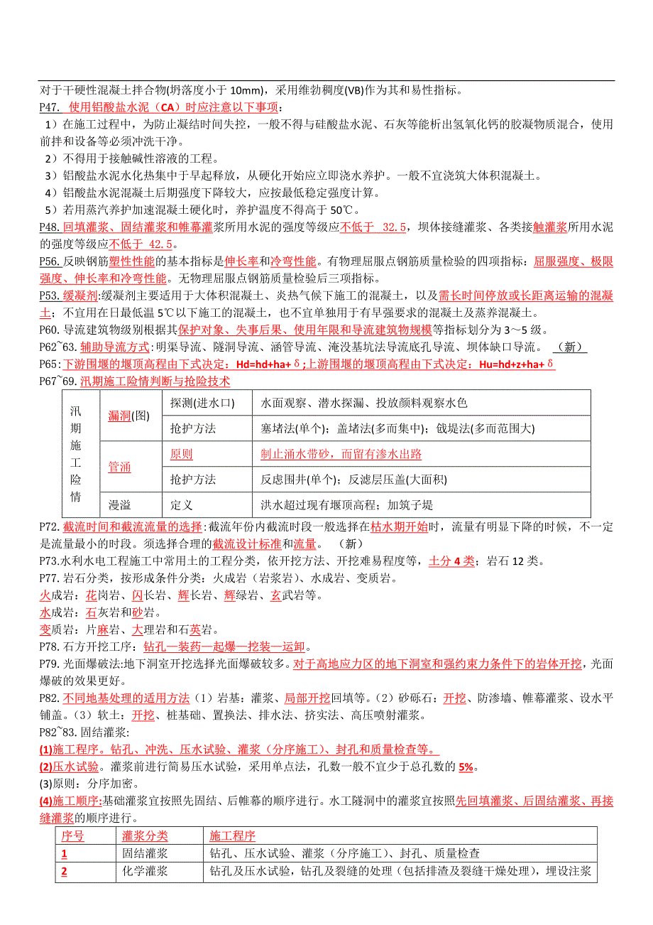 2024年二建《水利》考前必背知识点_第3页