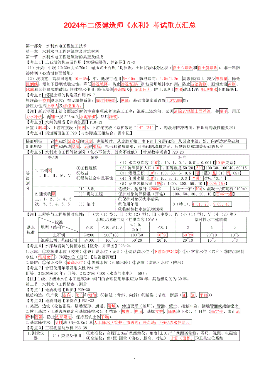 2024年二级建造师《水利》考试重点汇总（推荐）_第1页