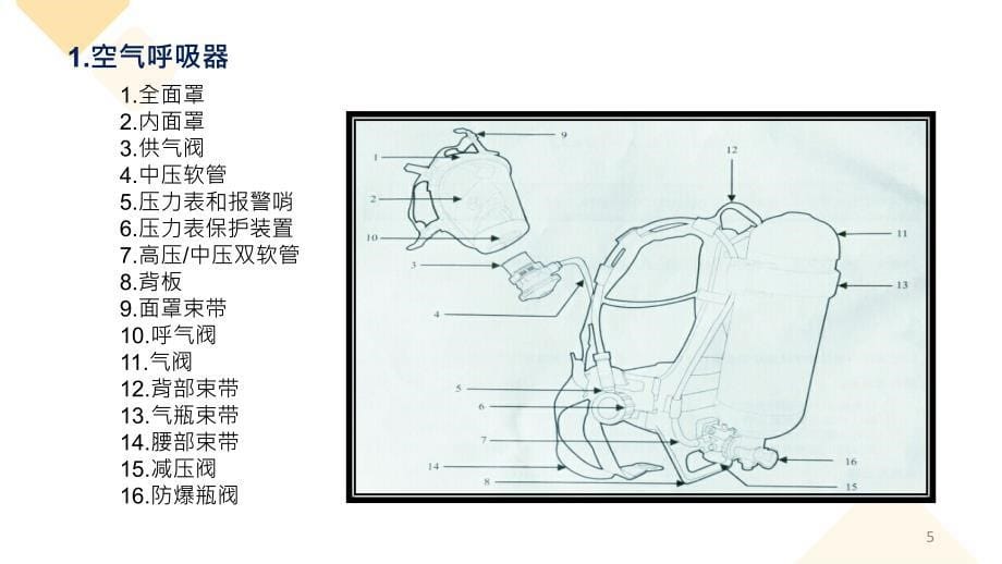 应急物资装备使用方法及注意事项培训_第5页