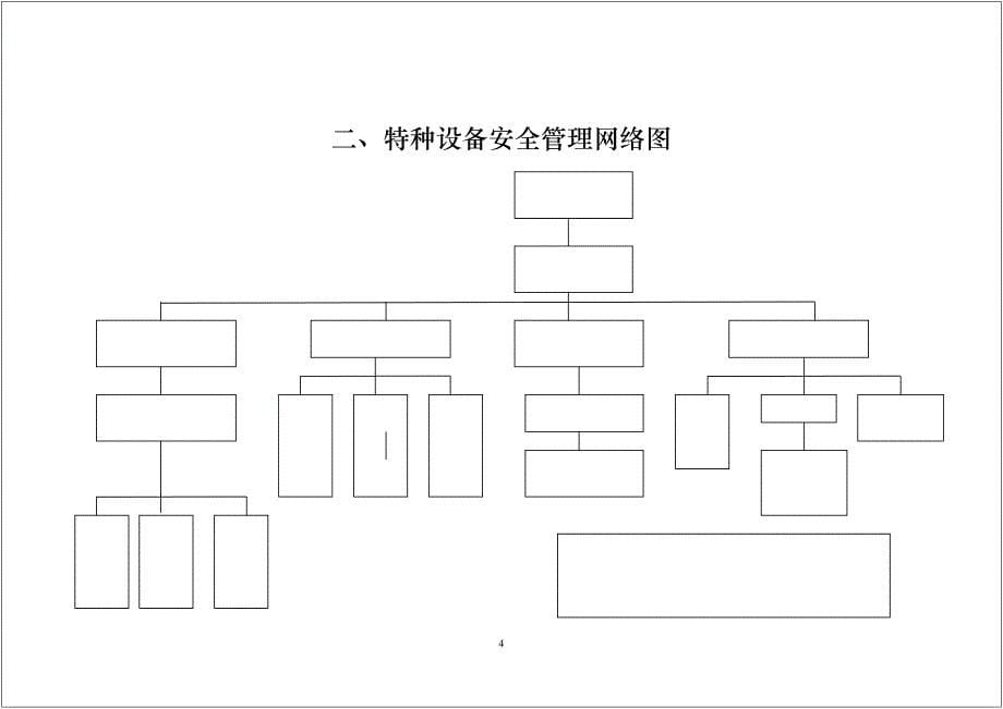 【管理制度】特种设备安全管理制度汇编（157页）_第5页