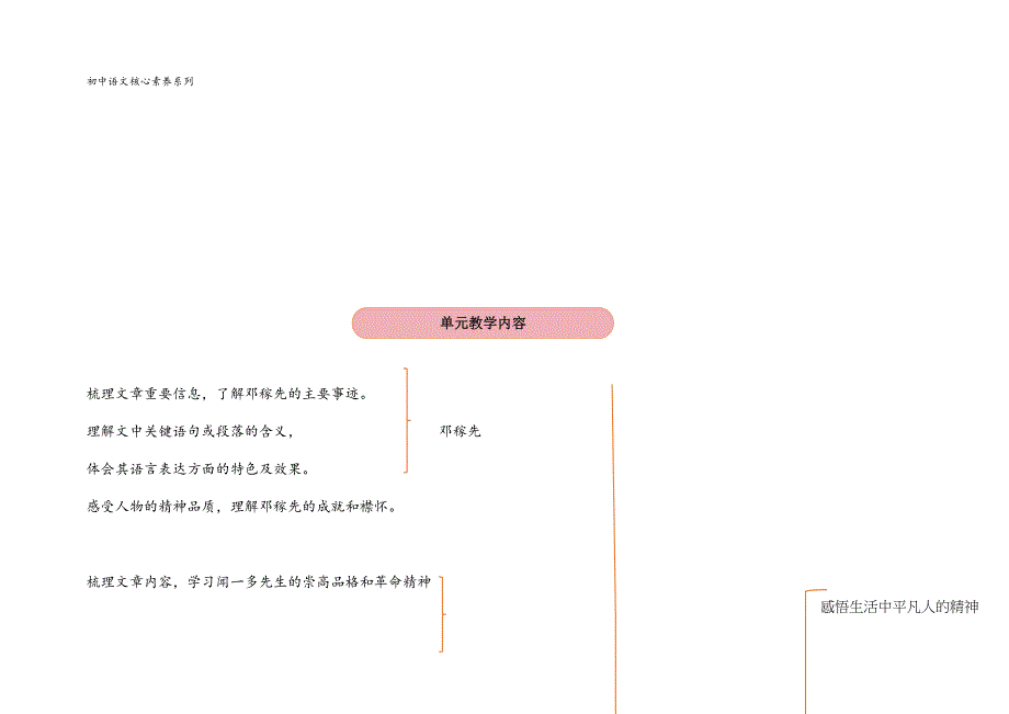 统编版七级语文下册第一单元教学导图_第2页