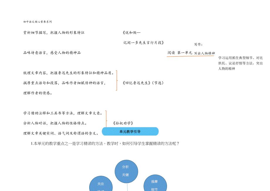 统编版七级语文下册第一单元教学导图_第3页