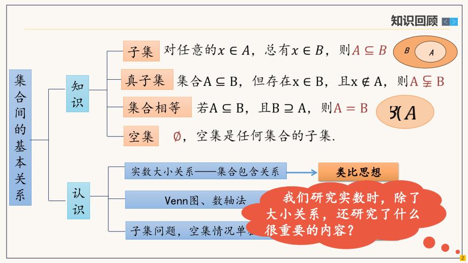 集合的基本运算（1）课件-2024-2025学年高一上学期数学人教A版（2019）必修第一册_第2页