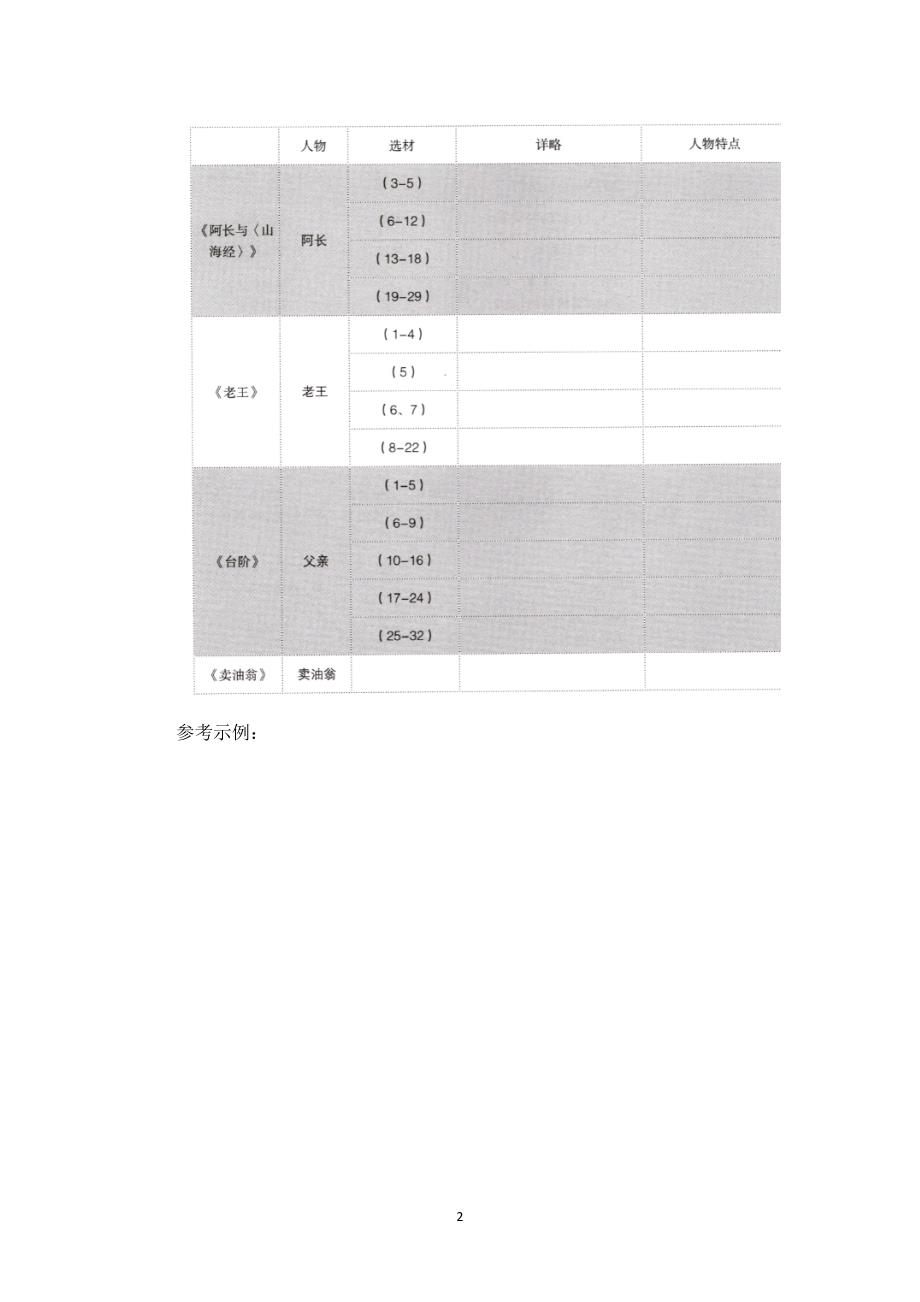 统编版七年级上册《第三单元》单元整体设计_第2页