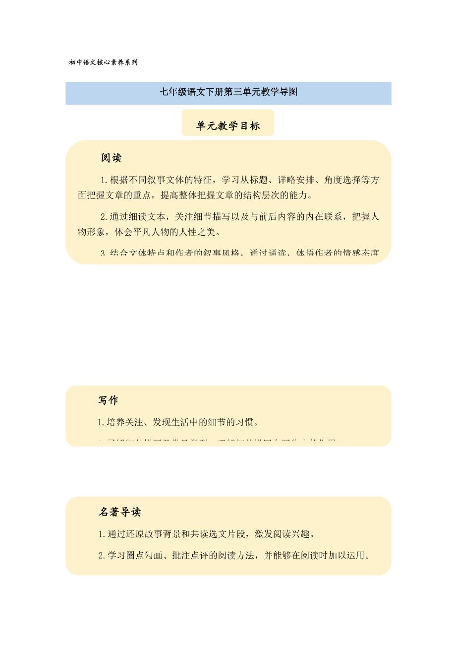 统编版七年级语文下册第三单元教学导图_第1页