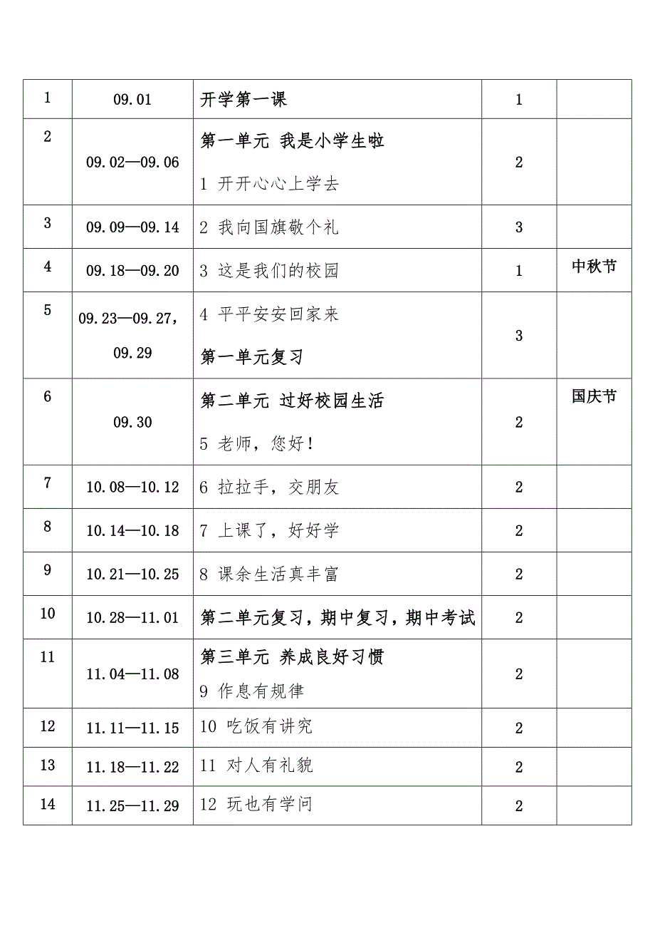 2024年秋学期人教版道德与法治一年级上册教学计划教学进度表_第4页