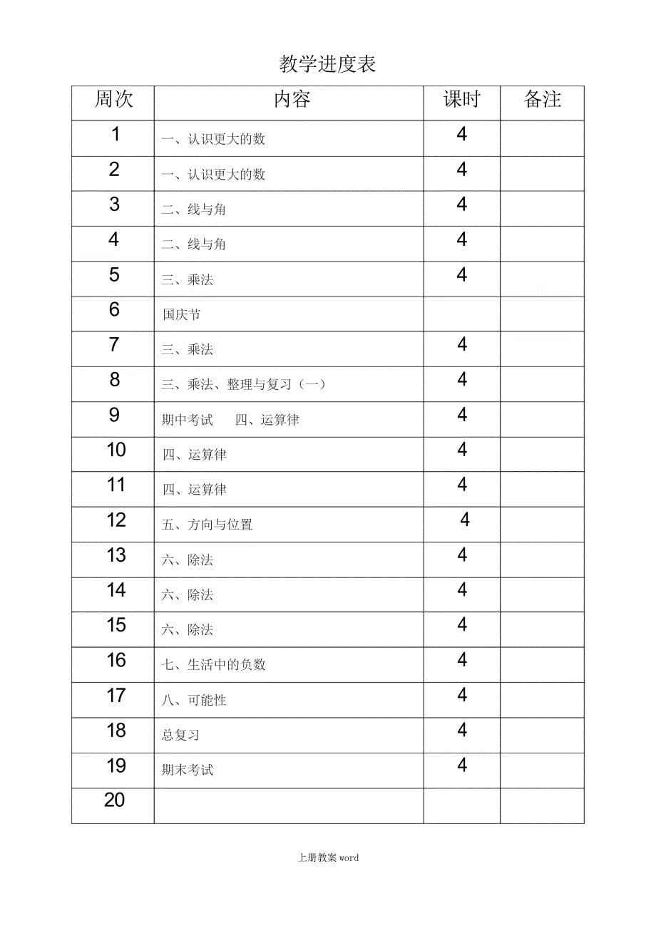 北师大版四年级上册数学表格式教案_第5页