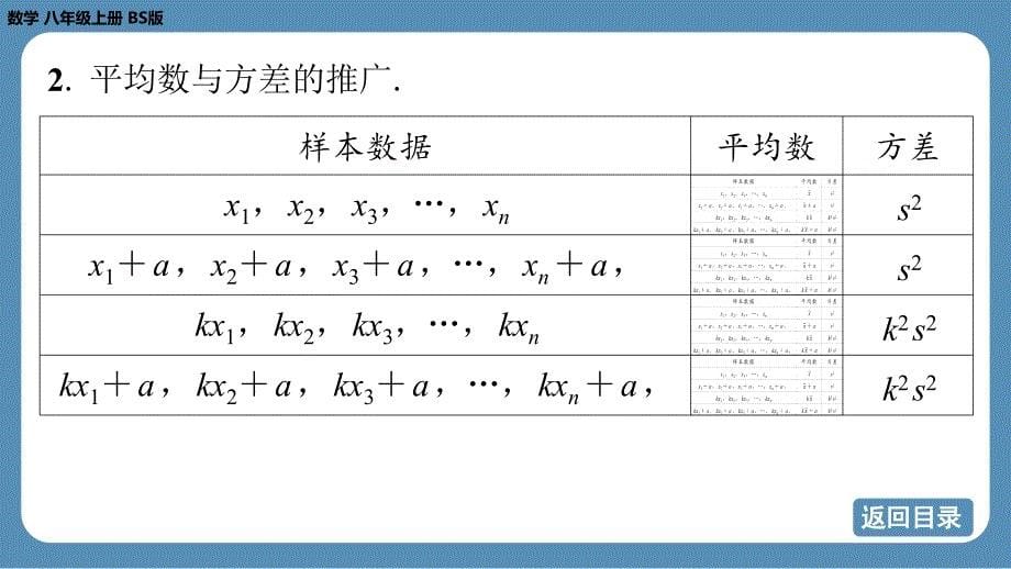 北师版八上数学6.4 数据的离散程度（第二课时）（课件）_第5页