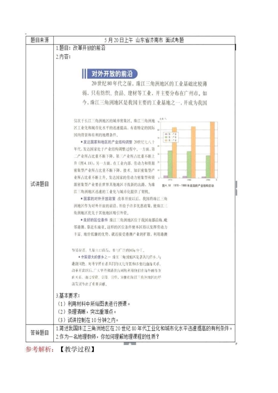 教师资格考试《高中地理专业面试》历年真题汇编四_第5页