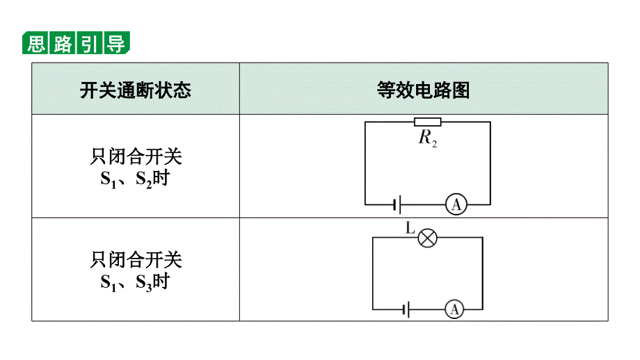 2024贵州中考物理二轮重点专题研究 微专题 多开关电路相关计算（课件）_第4页