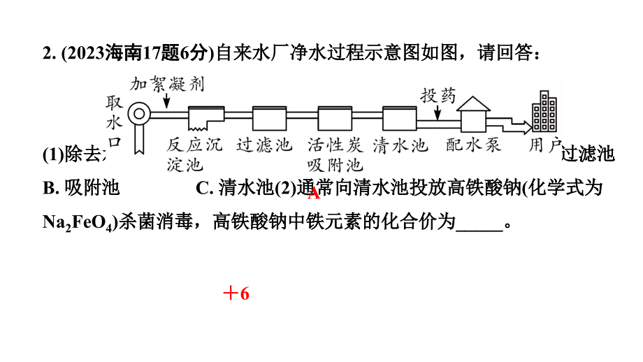 2024海南中考化学一轮复习 中考考点研究 第四单元 自然界的水（课件）_第3页