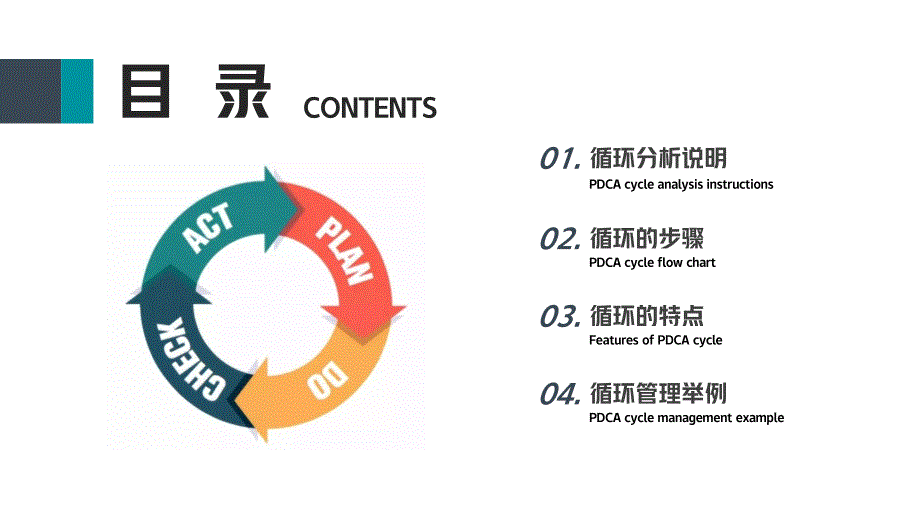 03 PDCA循环工作方法培训PPT_第2页