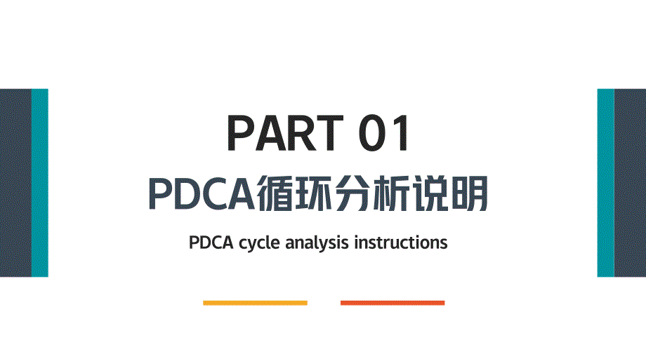 03 PDCA循环工作方法培训PPT_第3页