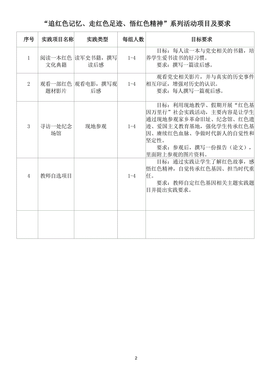 《四史教育》课程大作业（实践手册）_第2页