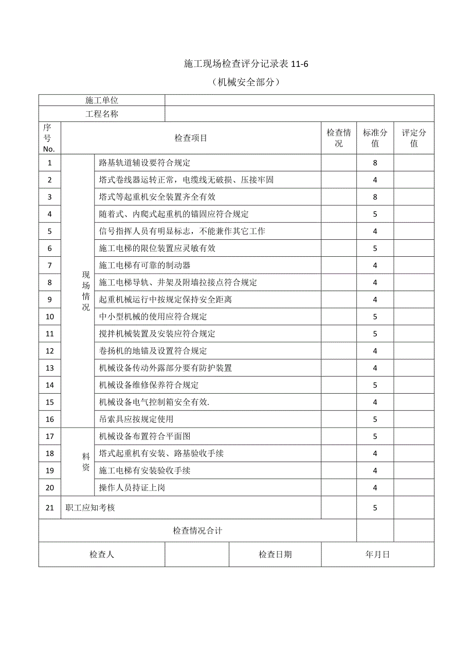 EHS检查整改措施方案附施工现场检查评分记录表_第4页