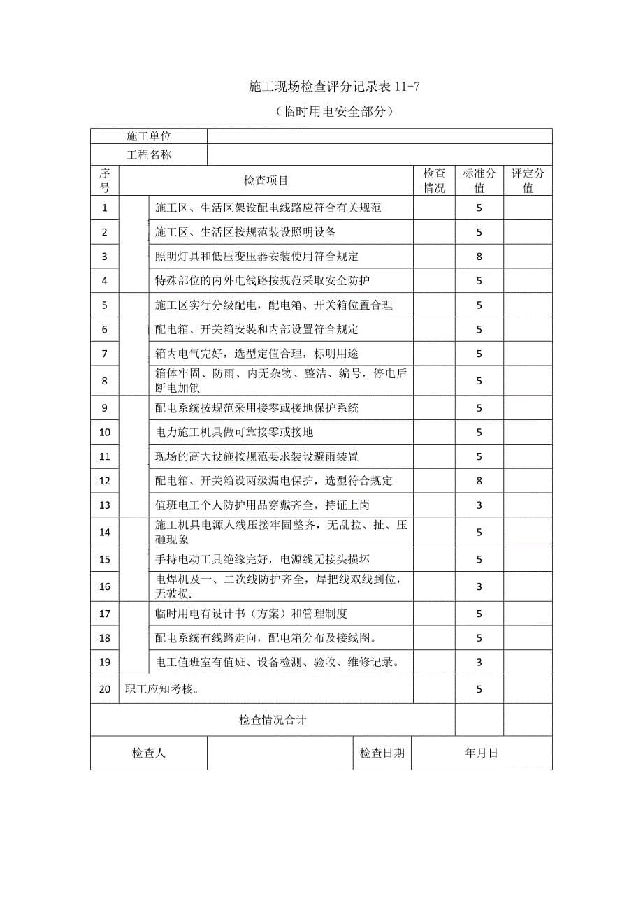 EHS检查整改措施方案附施工现场检查评分记录表_第5页