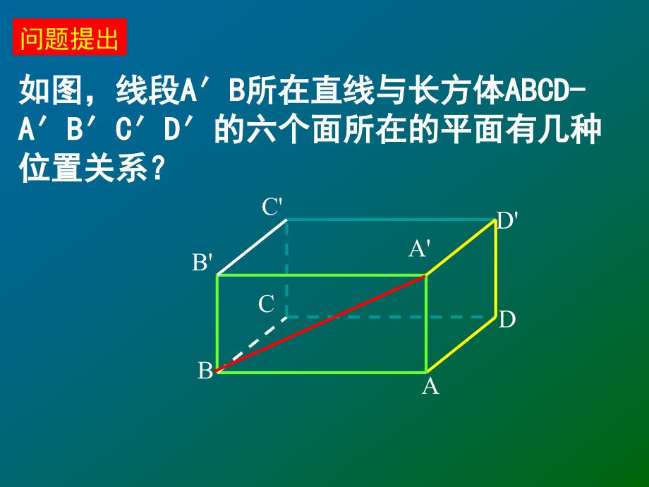 人教A版必修2高中数学2.1.3-2.1.4空间中直线与平面之间的位置关系平面与平面之间的位置关系（课件）_第3页