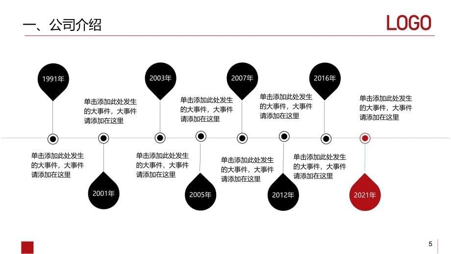 28 公司宣传产品介绍PPT_第5页