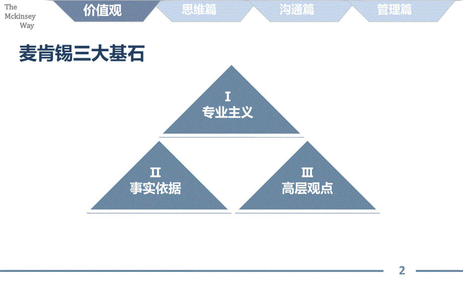 07 麦肯锡专业工作方法论PPT_第3页