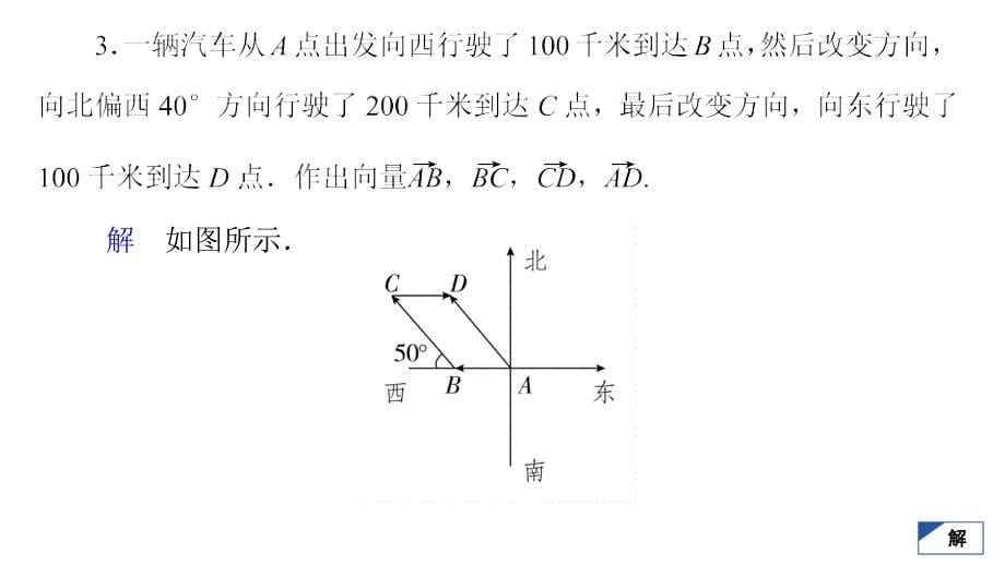 人教B版高中数学必修第二册6.1.1向量的概念【课件】_第5页