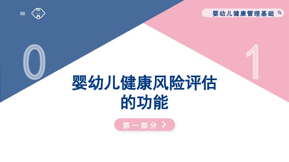 婴幼儿健康管理基础教学课件：任务1 婴幼儿健康风险评估概述_第2页