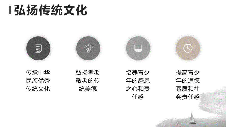 【好用】高一(59)班《孝老敬老培养感恩之心》主题班会(19张PPT)课件_第4页