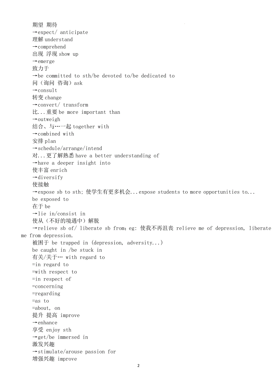 2025届高考英语作文高频高分词+清单_第2页