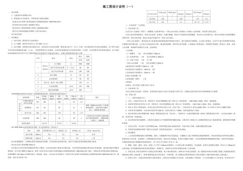 陈家社区污水处理站施工图设计说明