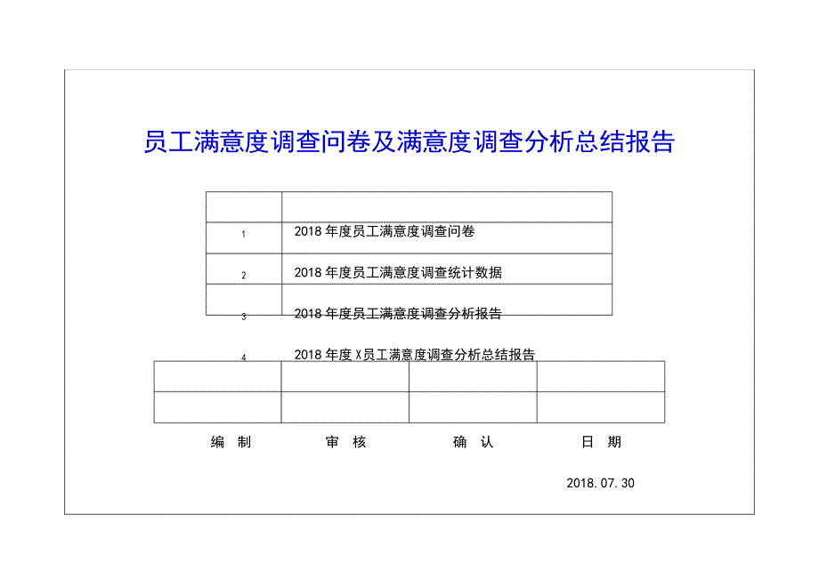 员工满意度调查问卷及满意度调查分析总结报告_第1页