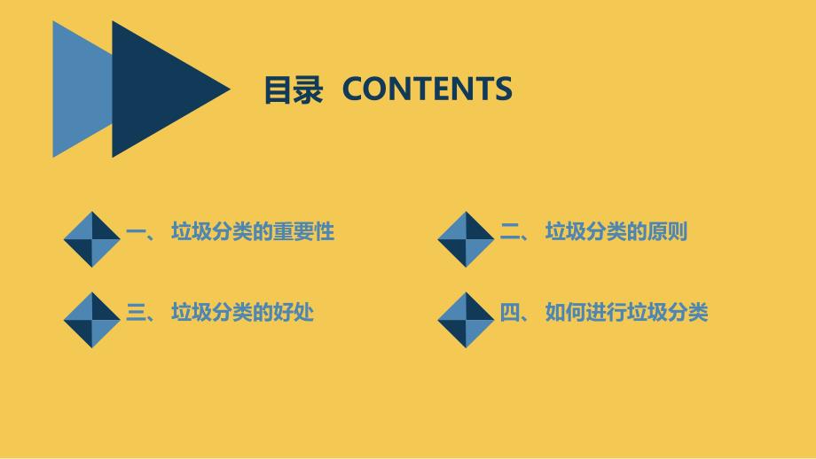 吉美版小学三年级上册综合实践活动第三课垃圾问题小思考（课件）_第2页