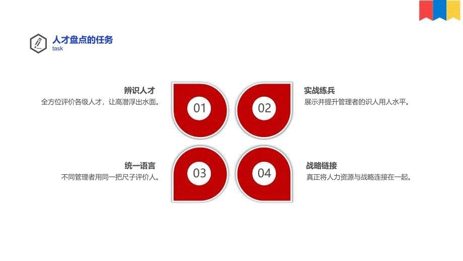 集团年中人才盘点工作实施方案_第5页