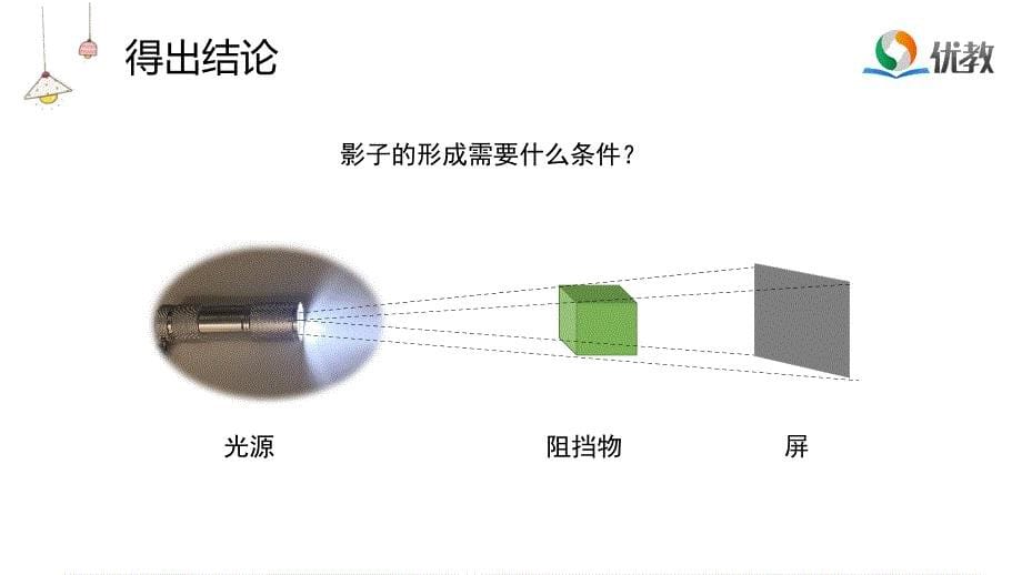 《会变的影子》精品课件_第5页