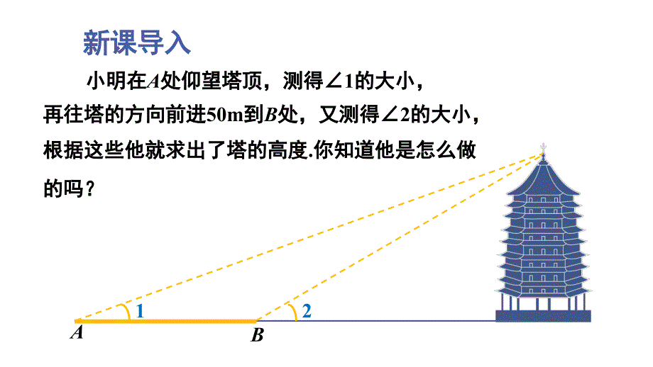 最新2024春北师版九下数学1.1.1正切上课课件（课件）_第3页