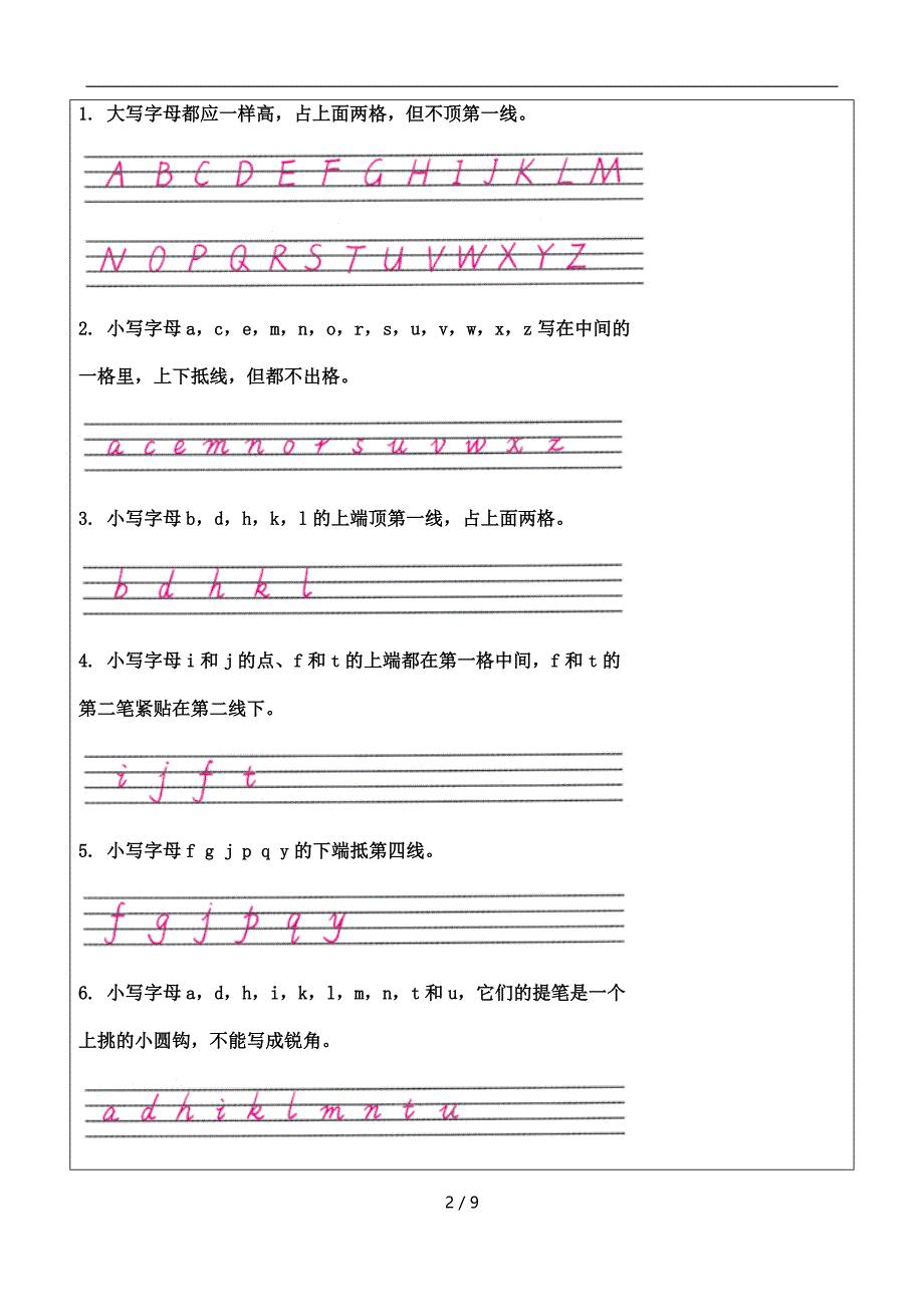 暑期课程三年级教案第8讲-26个字母复习_第2页