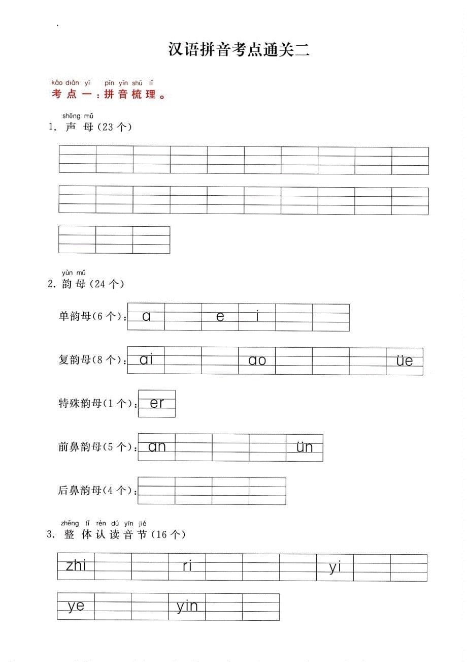 汉语拼音过关检测_第5页