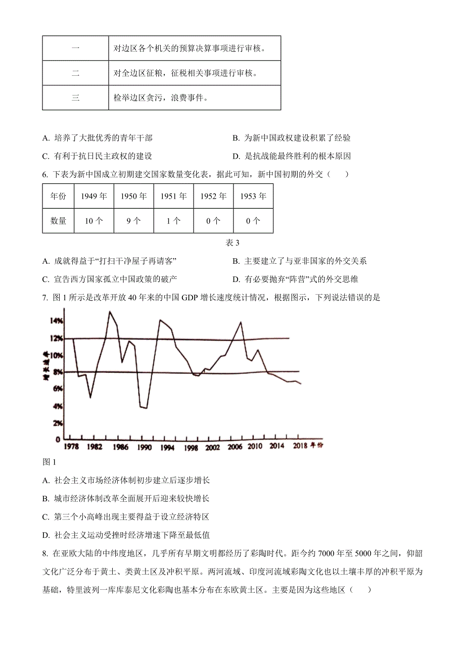 江西省上饶市2023-2024学年高一下学期期末考试 历史 Word版含解析_第2页