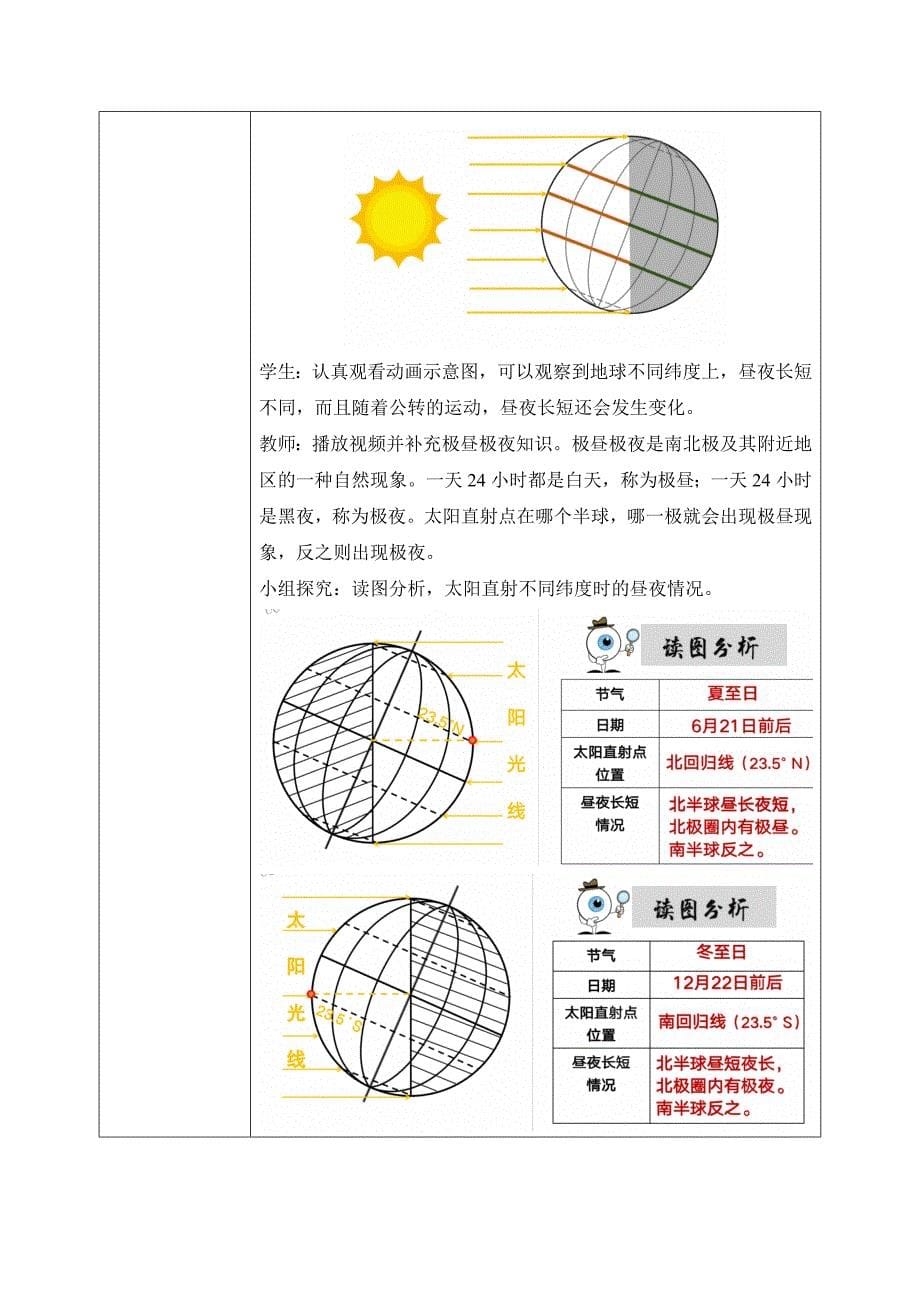 人教版（2024）七年级地理上册1.3.1《地球的运动》优质教案（第1课时—地球的公转）_第5页