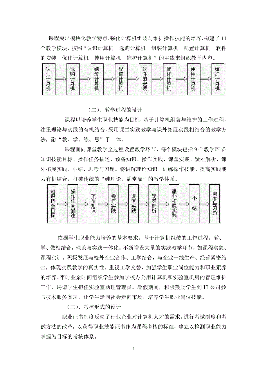 (完整版)新《计算机组装与维护》课程标准_第4页