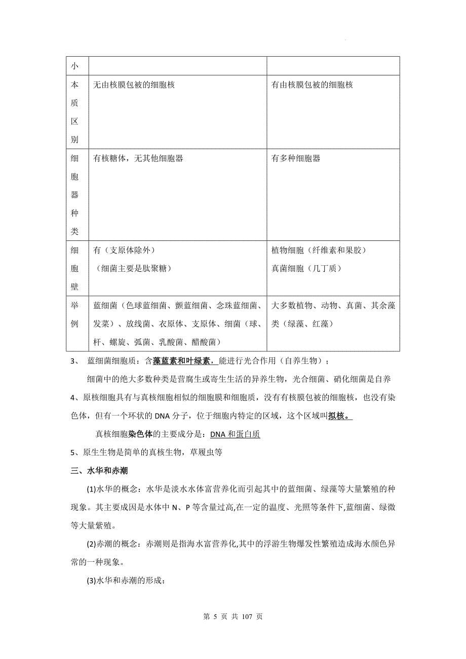 人教版（2019）高考生物一轮复习：必修1、2知识点考点提纲汇编_第5页