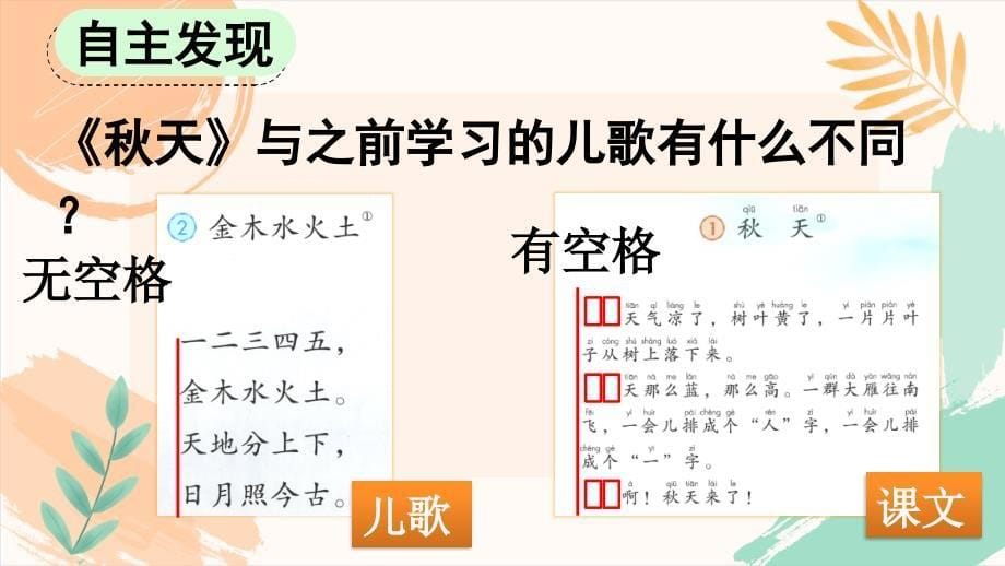 新教材一年级上册语文第五单元阅读1《秋天》教学课件_第5页