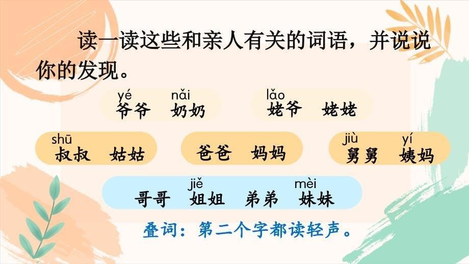 人教版一年级上册语文《语文园地七》教学课件（新教材）_第5页