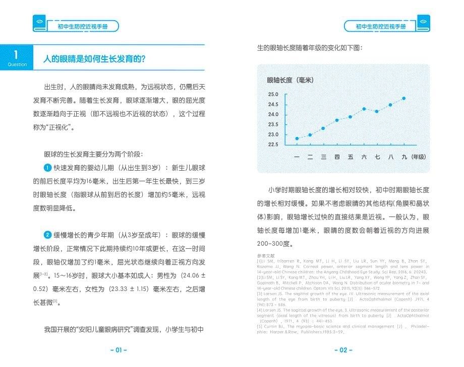 初中生防控近视手册_第5页