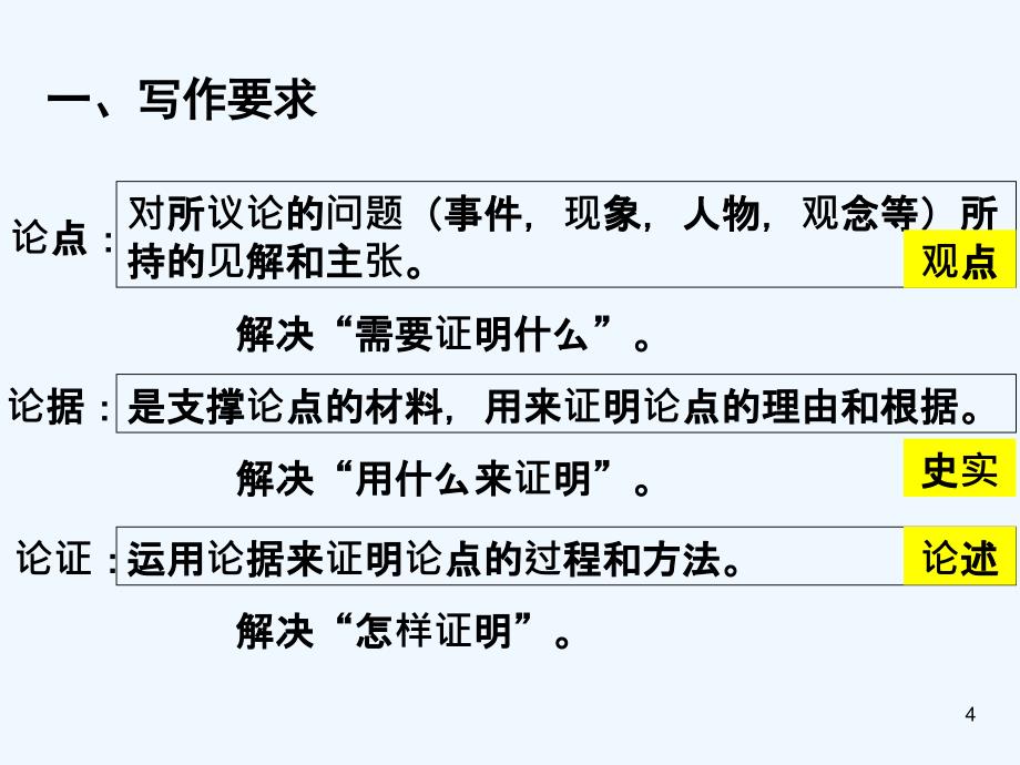 全国卷42题解题技巧-PPT_第4页