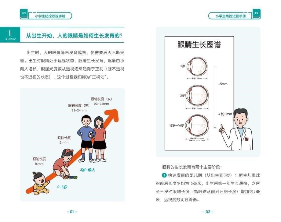 小学生防控近视手册_第5页