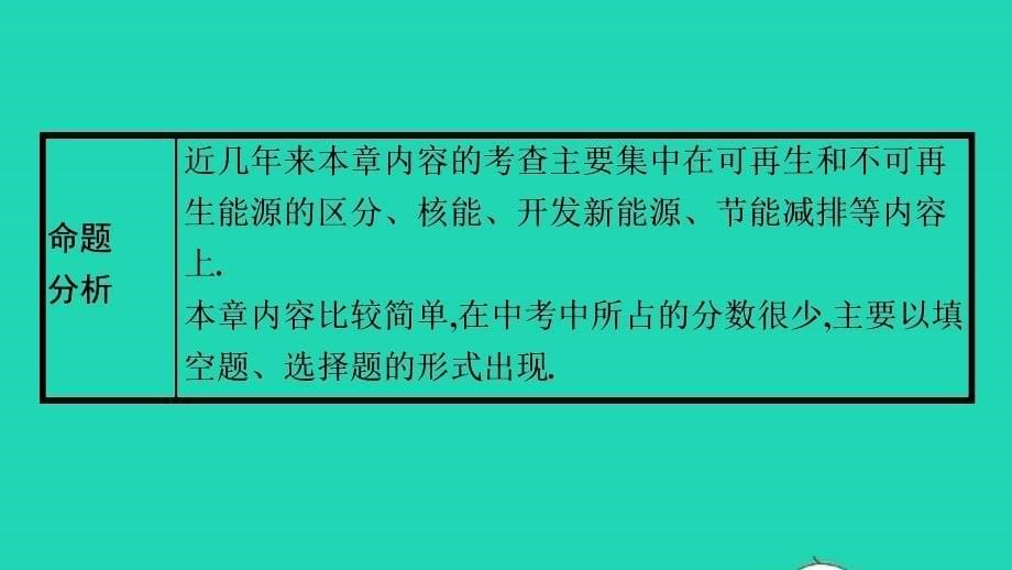 中考物理第二十一章能源与可持续发展知识梳理课件_第5页