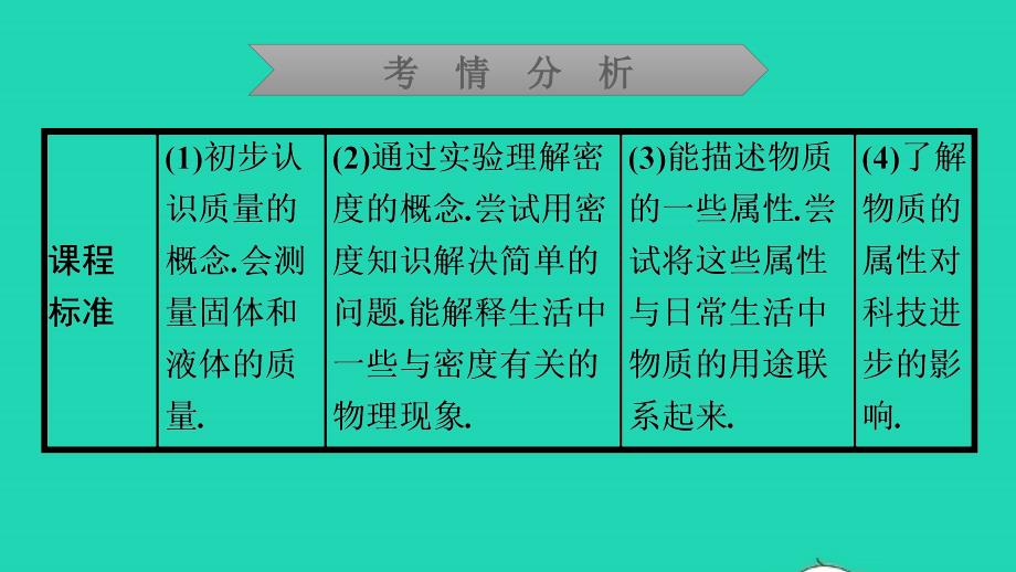 中考物理第六章质量与密度知识梳理课件_第3页