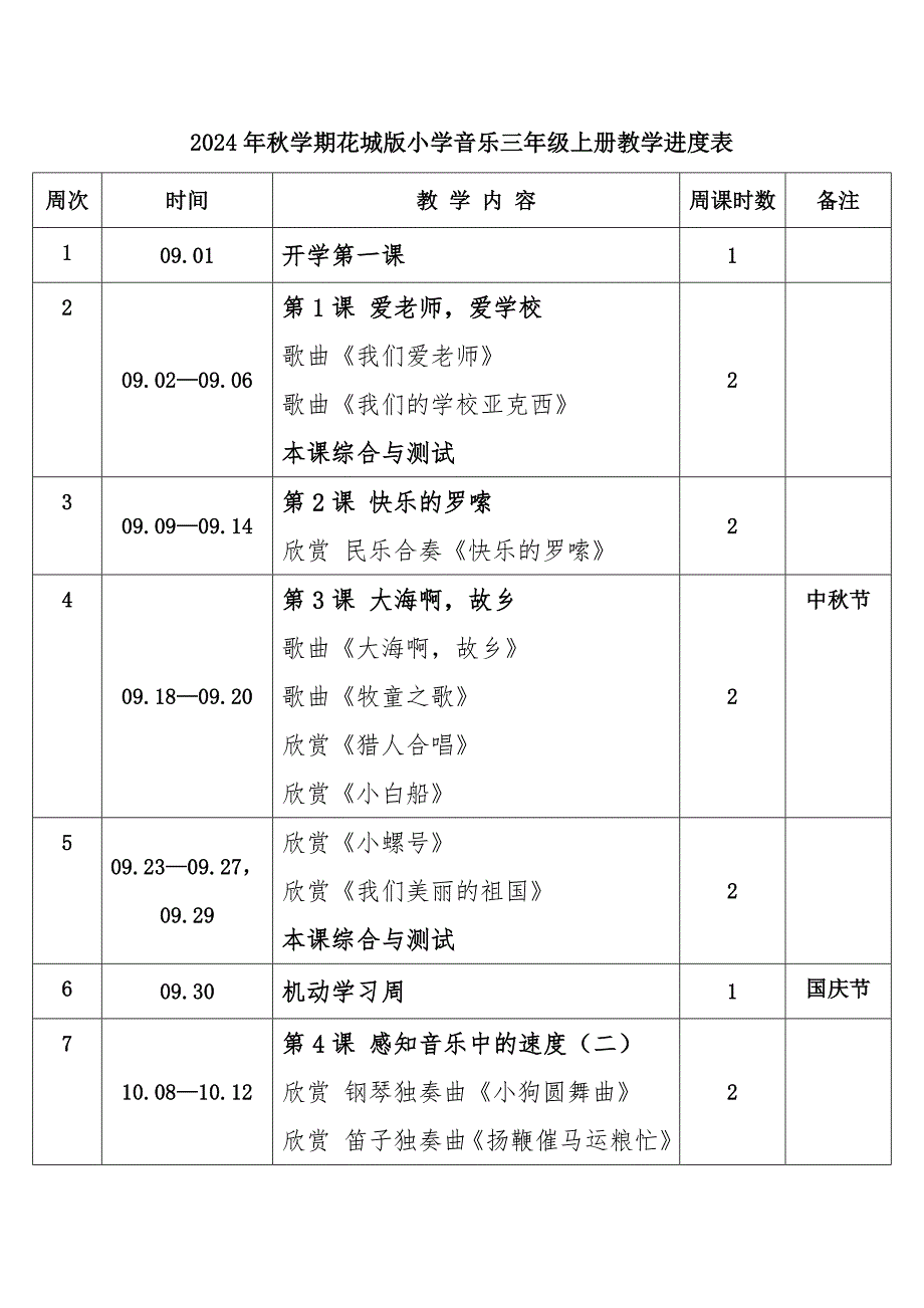 2024年秋学期花城版小学音乐三年级上册教学进度表_第1页