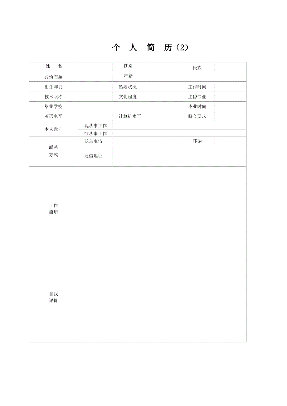 个人简历模板(精选25套)_第2页